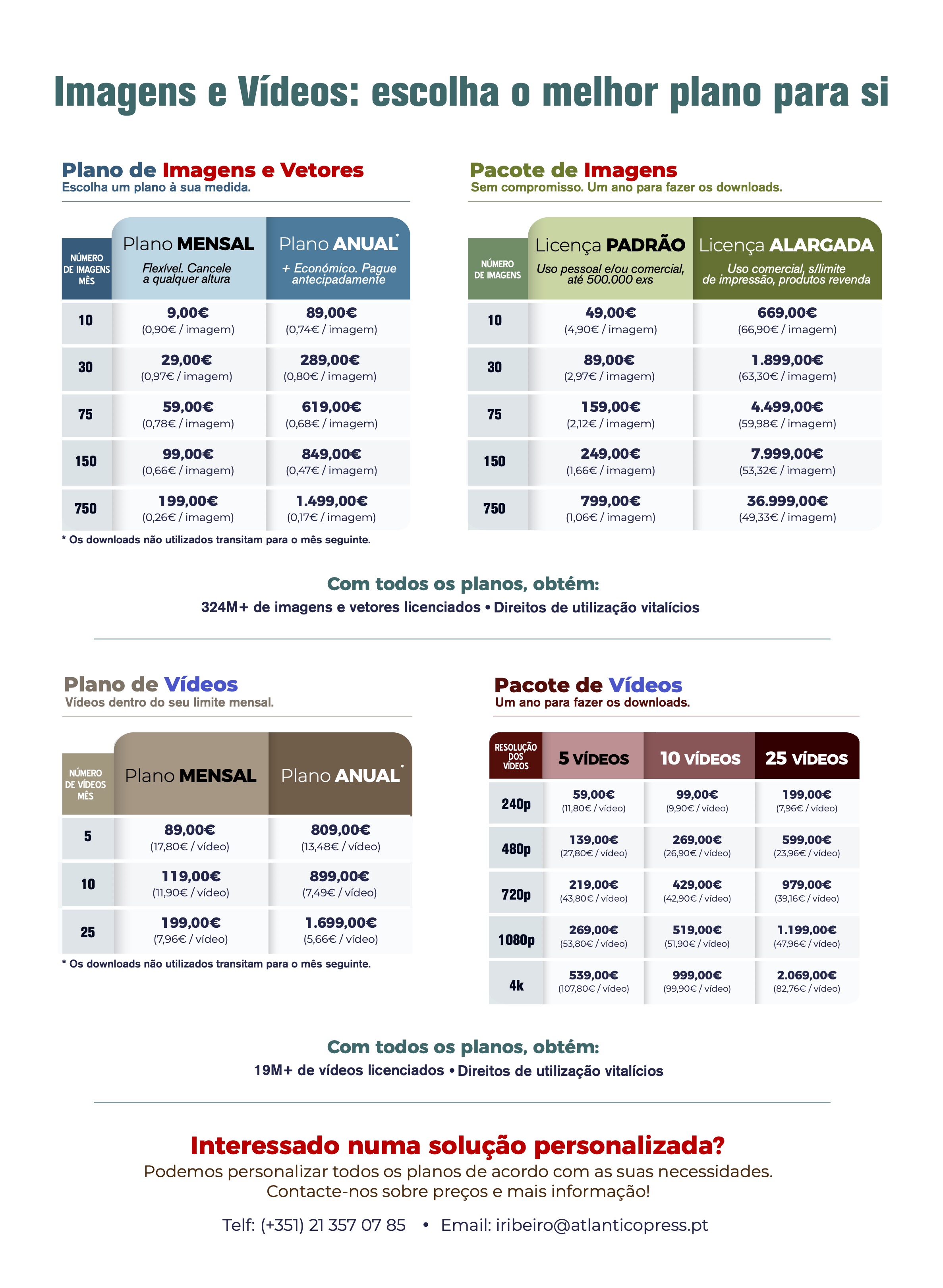 Assinaturas Fotobanco